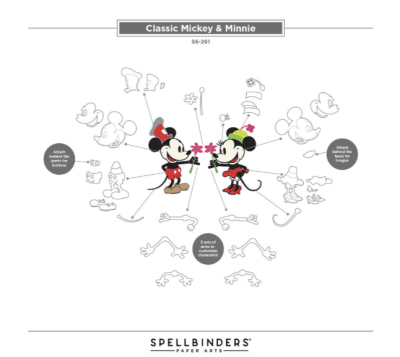 Spellbinders Dies - Classic Mouse Steamboat Willie Duo 
